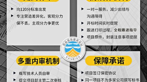 标书设计方案通关密码，3个电子评标新规助你规避63%废标风险