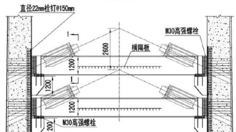 型钢-UHPC技术减重50%！2026桥梁结构设计方案这5个避坑点别踩