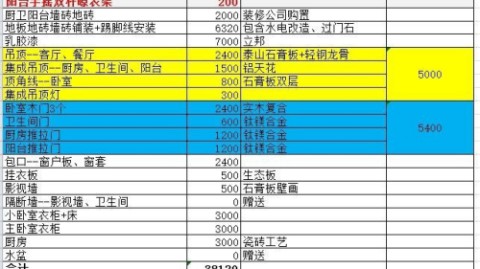 西安92平老破小，硬装软装花了8.4万，我的完整账单（附暗卫改造心得）
