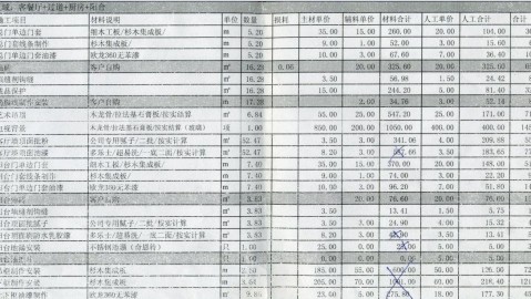 杭州65平暗卫老房，硬装+软装一共花了7.2万，我的完整账单（每一项都列清楚了）