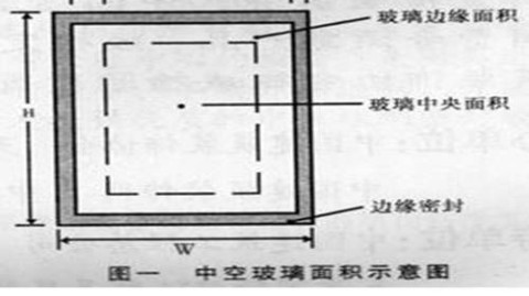 佛山旧房翻新必看｜金属门这样装，3000块搞定千元级安全防护